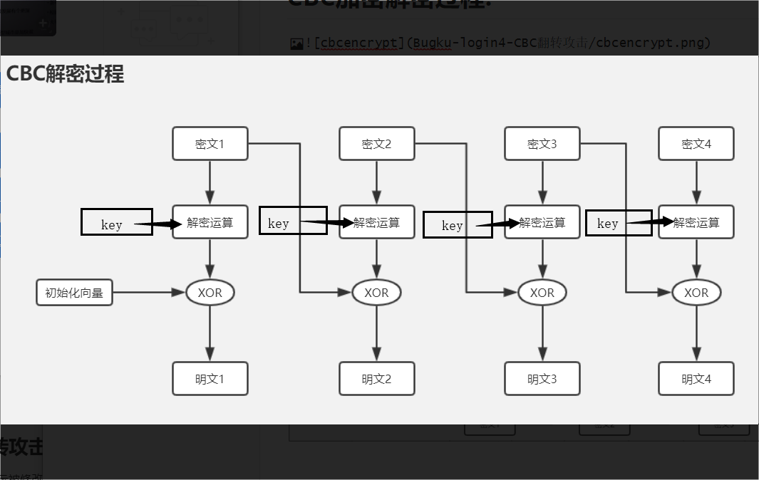 cbcdecrypt